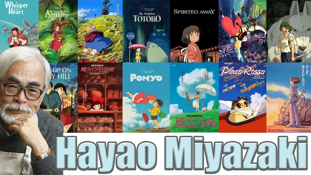 Beberapa Film Anime Terbaik Sepanjang Masa Gambar poster beberapa film anime populer