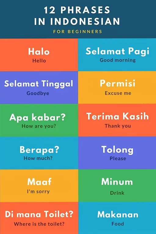 Ilustrasi belajar bahasa Indonesia