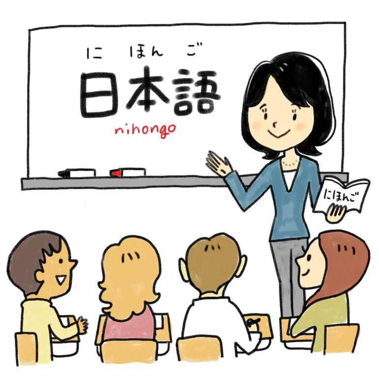 Belajar bahasa Jepang dan budayanya Seseorang belajar bahasa Jepang