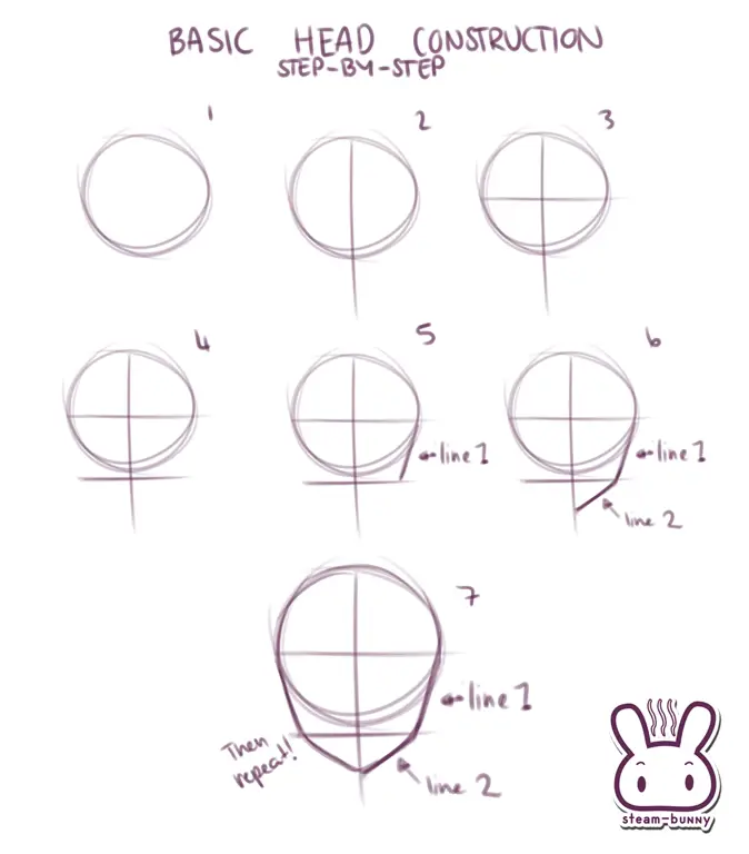 Tutorial menggambar anime