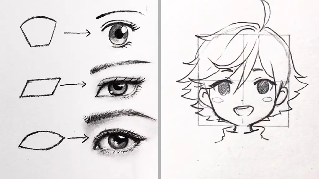 Tutorial menggambar anime yang aman dan edukatif