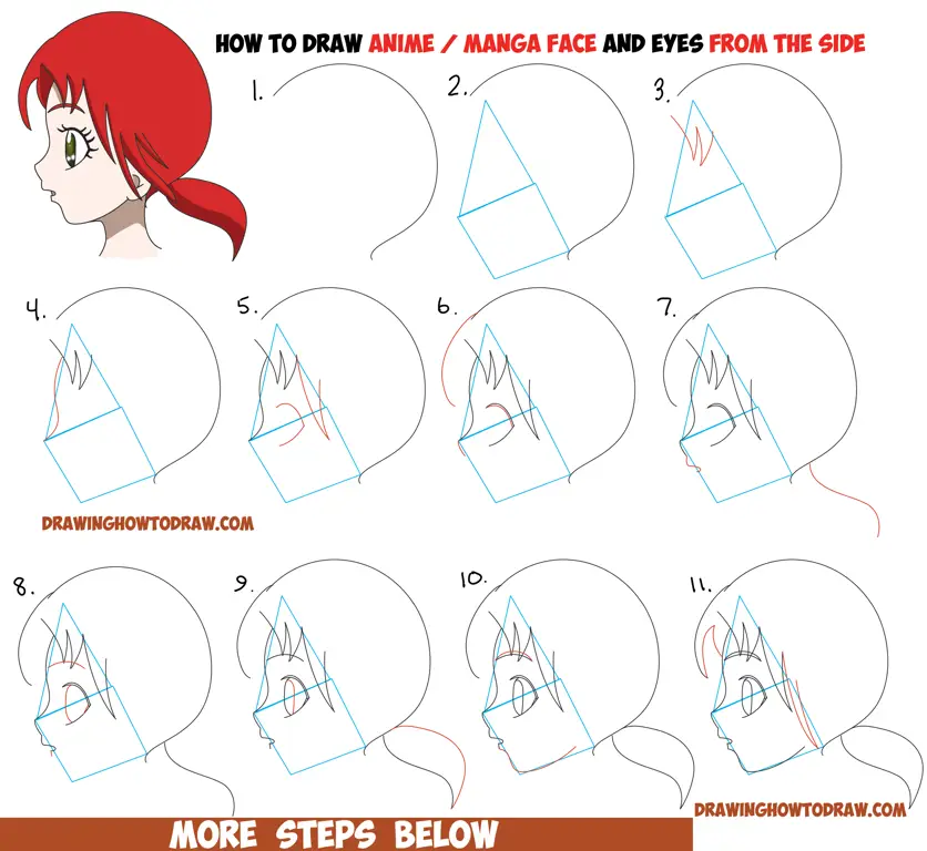 Belajar Menggambar Anime Girl Side View Tutorial menggambar anime gadis dari samping, langkah demi langkah.