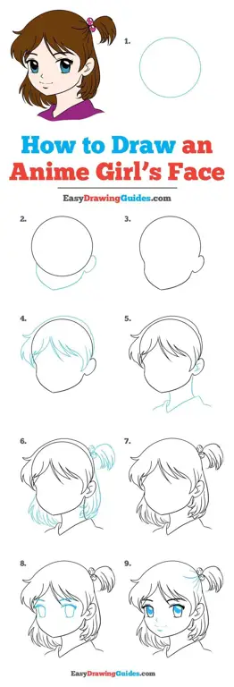 Tutorial menggambar anime sederhana