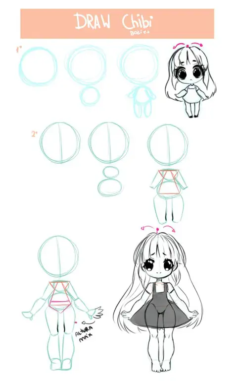 Belajar Menggambar Chibi Tutorial menggambar karakter chibi anime