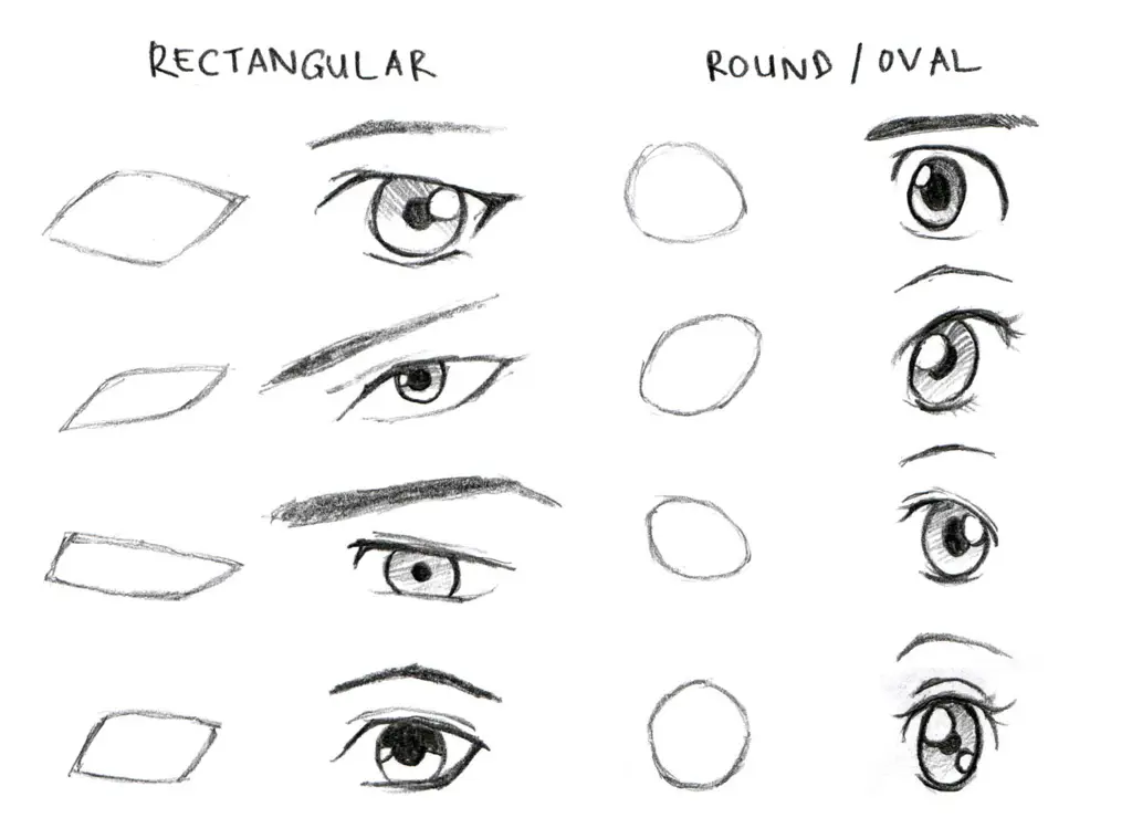 Tutorial menggambar mata anime yang dingin dan ekspresif