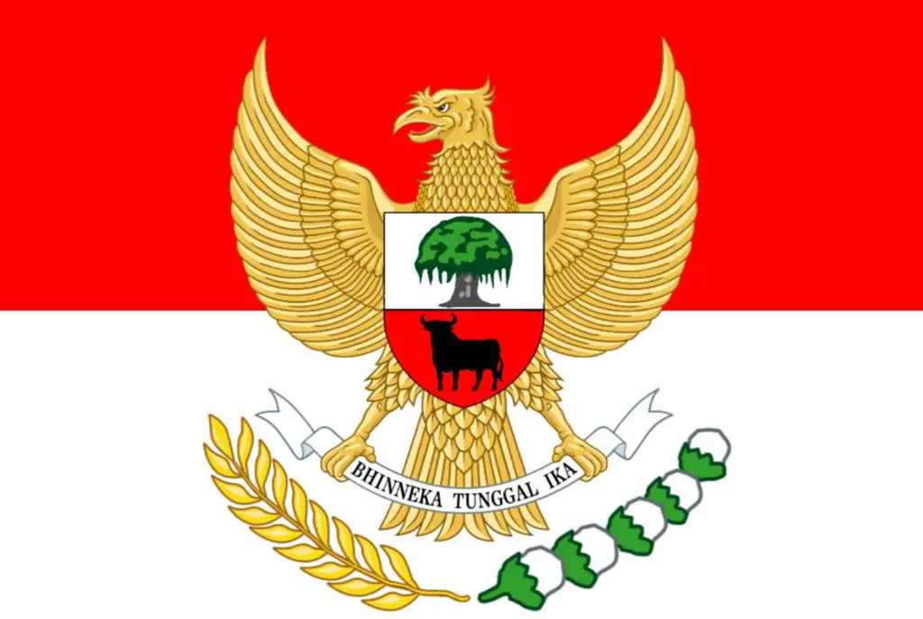 Bendera Indonesia modern