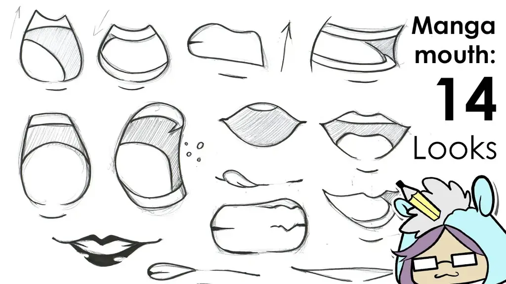 Gambar bentuk dasar bibir anime