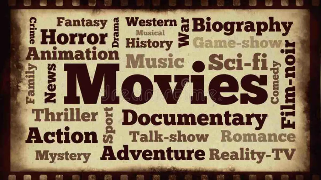 Beragam genre film yang mungkin Berbagai macam genre film