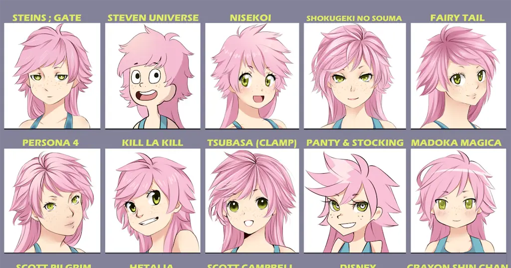 Gambar berbagai genre manga