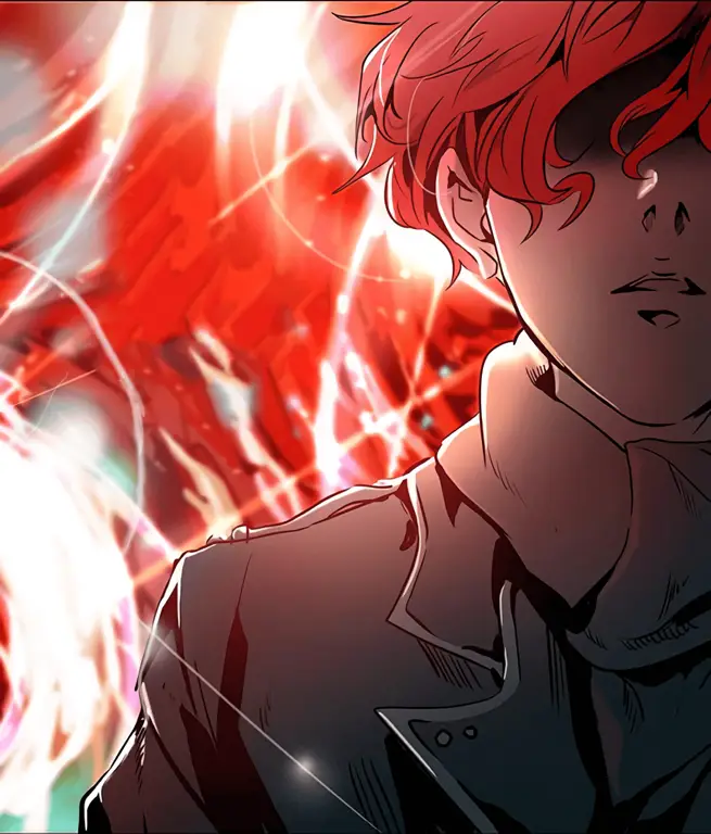 Karakter-karakter dalam anime Tower of God