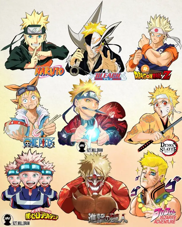 Beragam Pilihan Genre di Baca Mangaku ID Berbagai genre manga yang tersedia