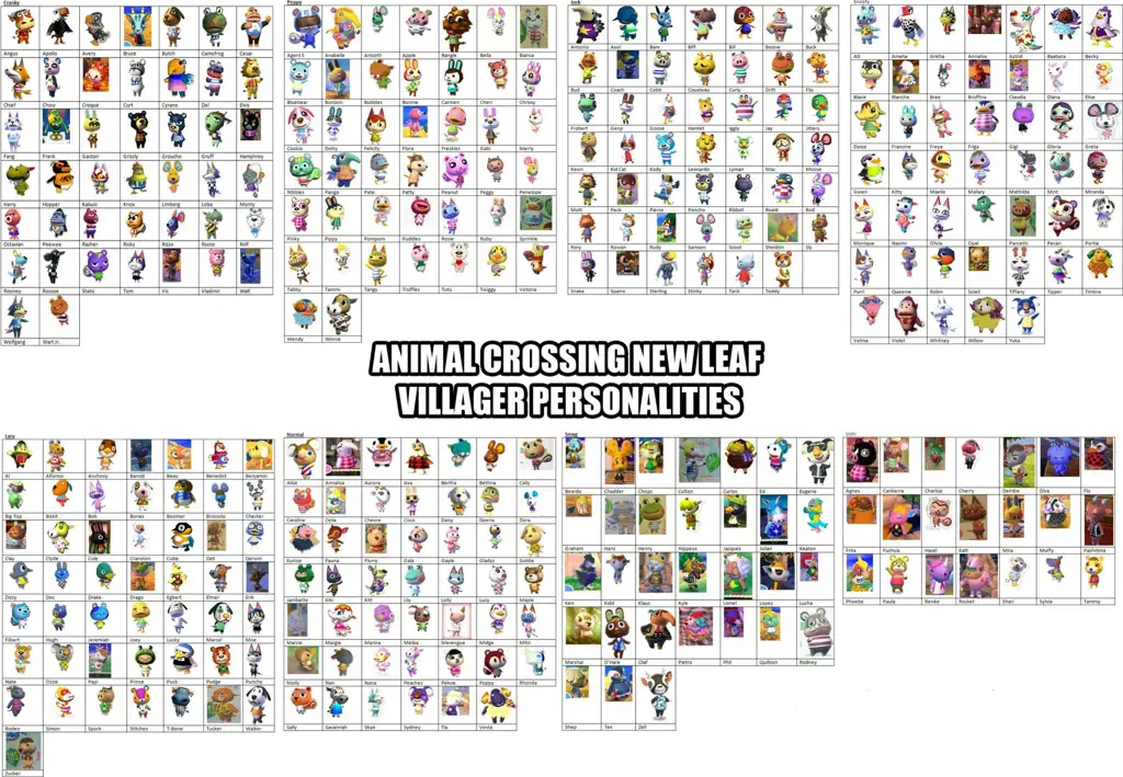 Beragam warga desa Animal Crossing