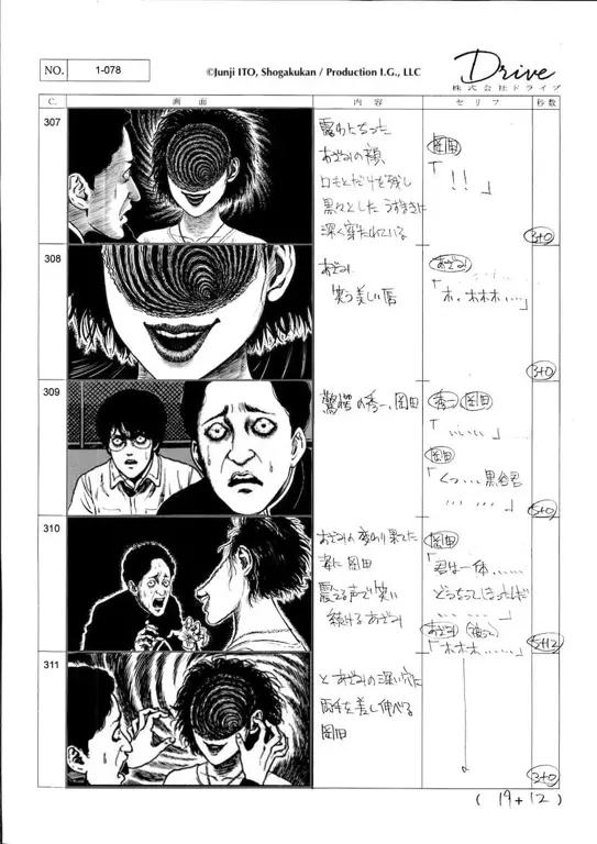 Gambar berbagai adaptasi anime karya Junji Ito