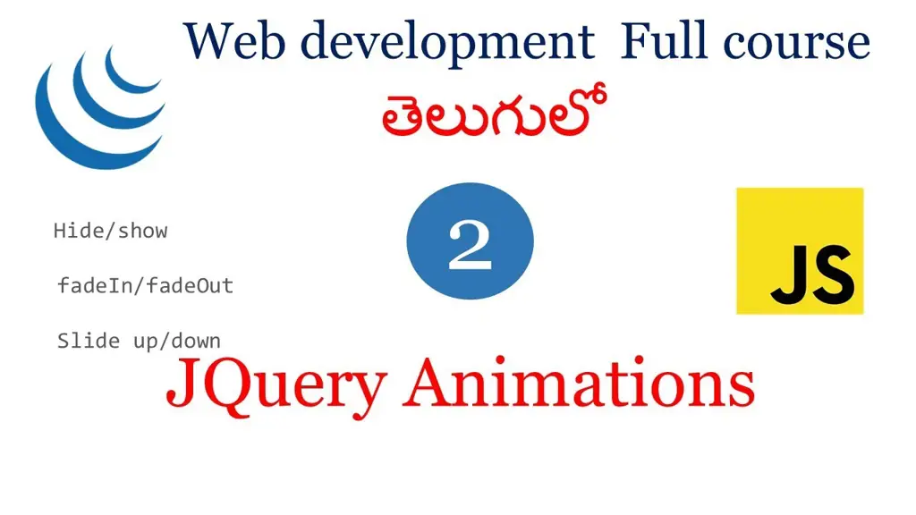 Contoh animasi teks jQuery