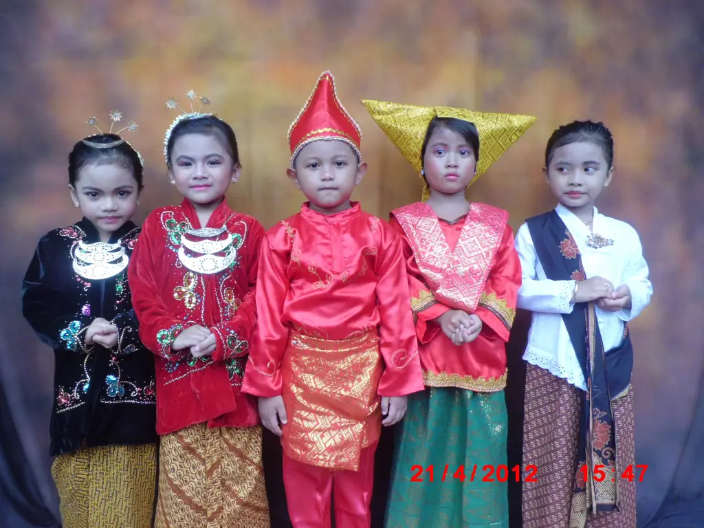 Gambar pakaian tradisional Indonesia