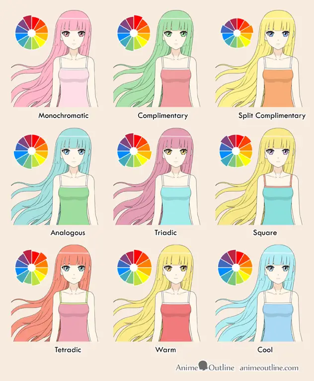 Berbagai contoh palet warna anime