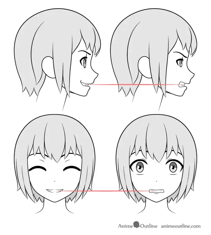 Karakter anime dengan desain gigi yang unik