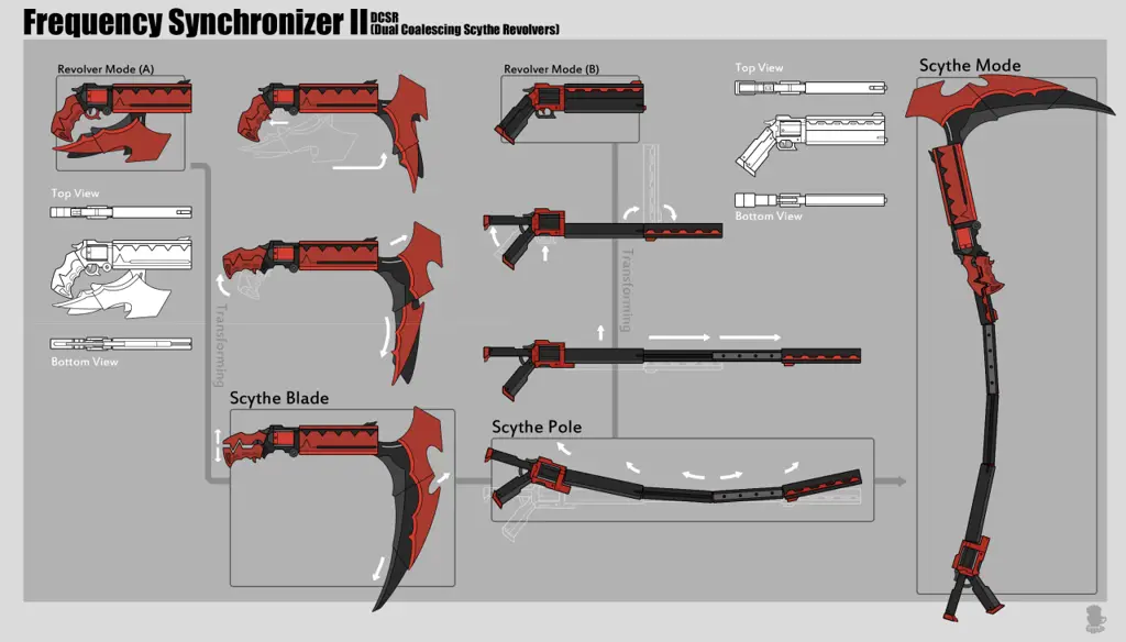 Konsep desain senjata boomerang anime