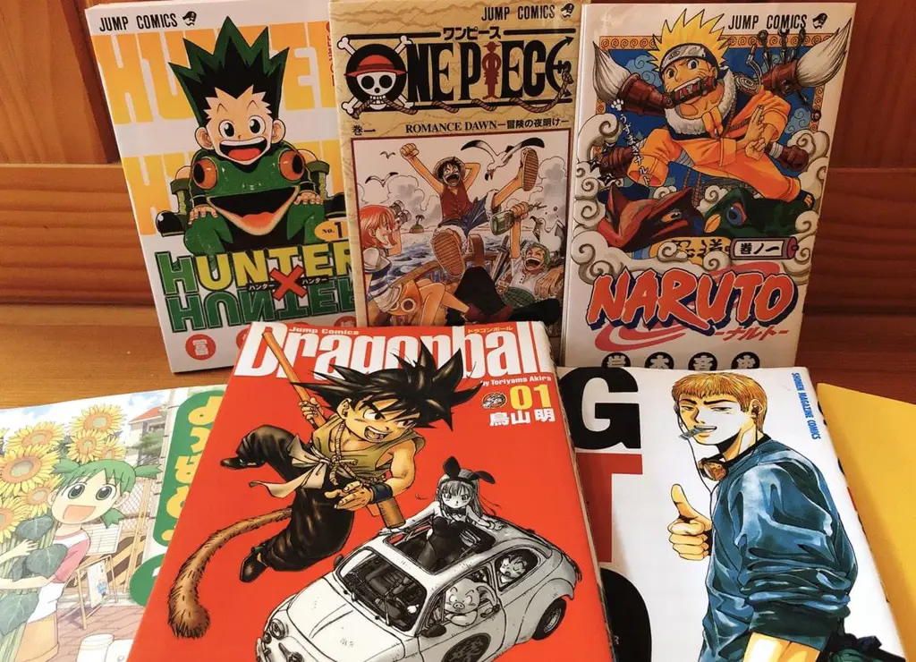 Berbagai Genre Manga Jepang Gambar yang menampilkan berbagai genre manga Jepang