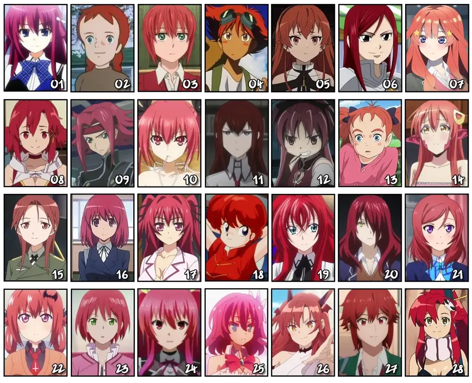 Gambar karakter anime rambut merah populer