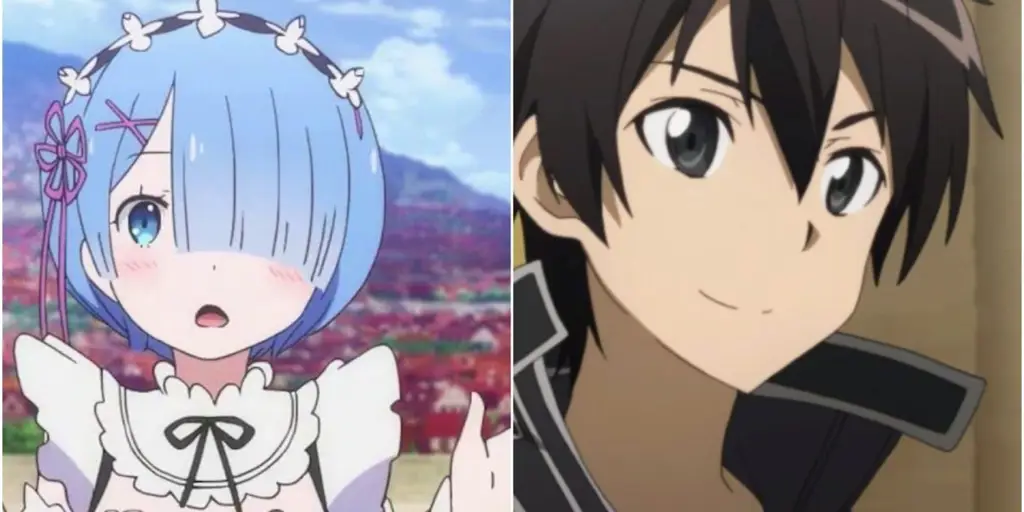 Berbagai Karakter Anime Gambar berbagai karakter anime
