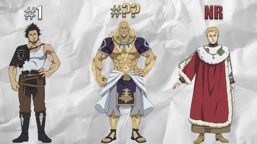 Berbagai Ksatria Sihir yang Hebat Para Ksatria Sihir Black Clover