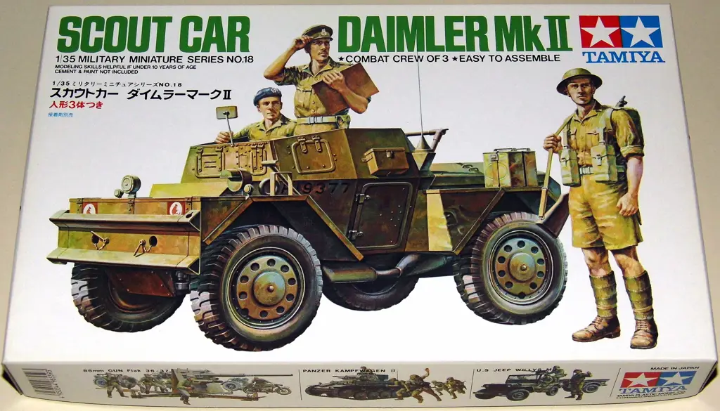 Koleksi model kit Tamiya