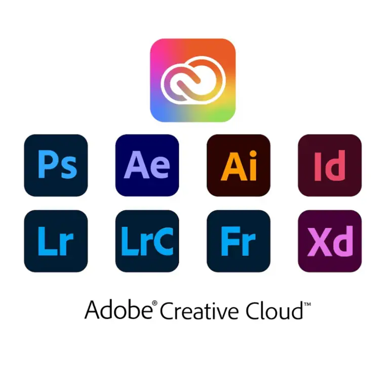 Pilihan berlangganan Adobe Creative Cloud