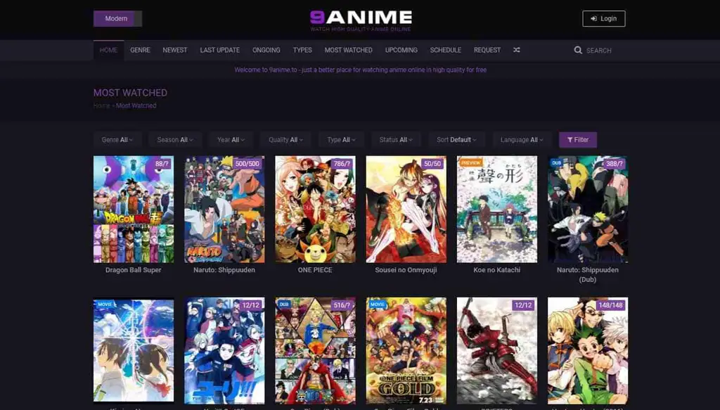 Ilustrasi berbagai situs streaming anime