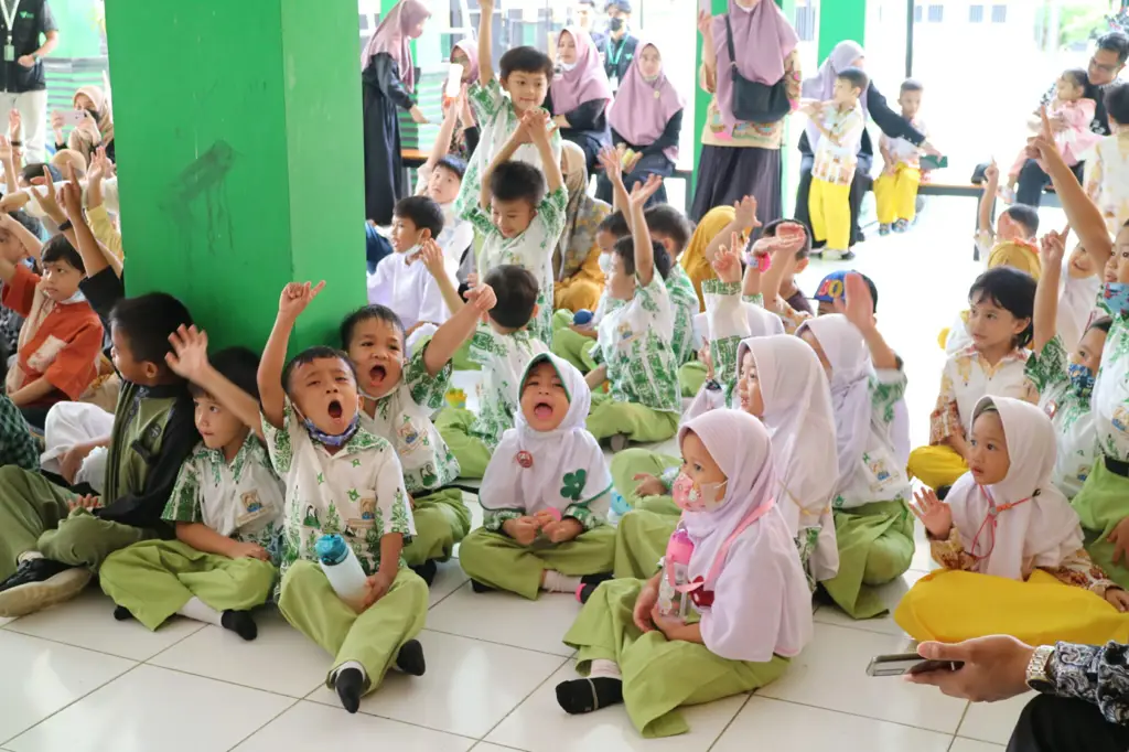 Gambar sekolah bahasa Inggris di Bandar Lampung