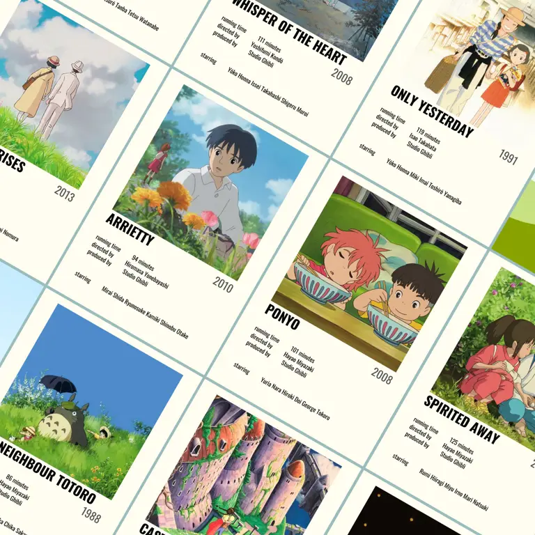 Koleksi poster film Studio Ghibli