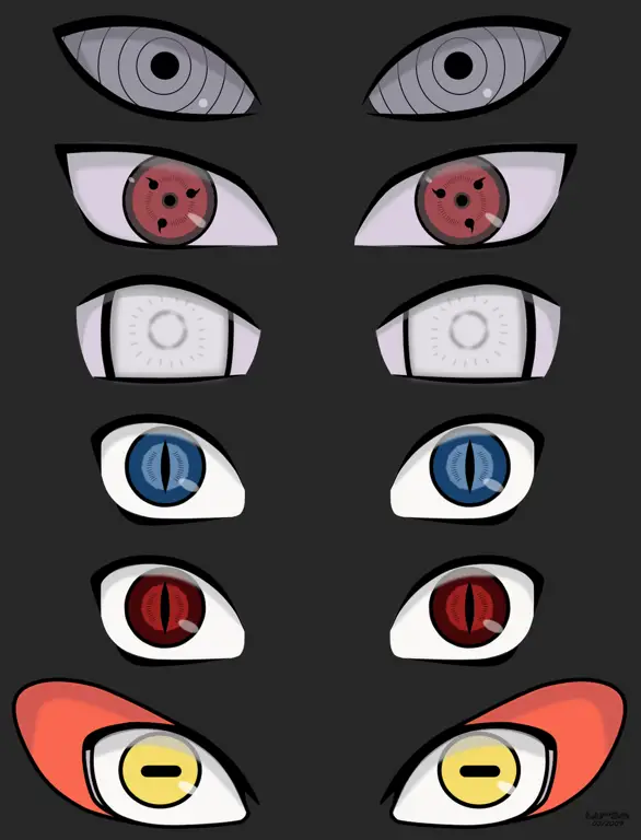 Gambar mata Sharingan Naruto