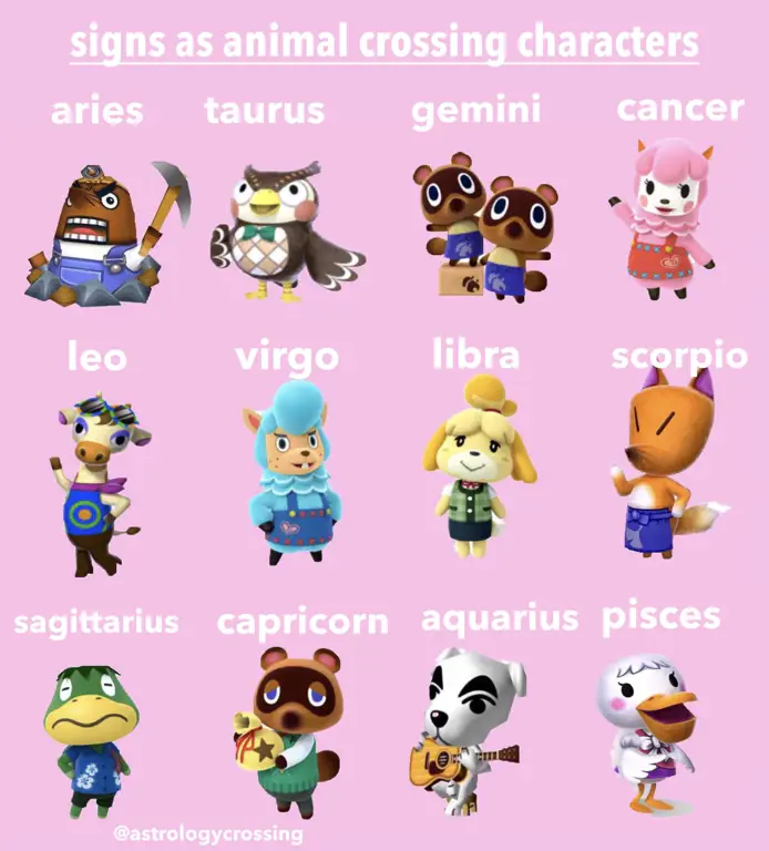 Karakter-karakter lucu di Animal Crossing New Horizons