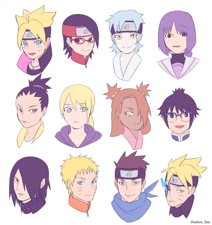 Karakter-karakter utama dalam anime Boruto