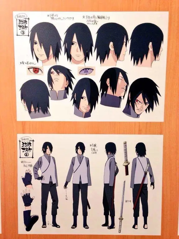 Boruto Uzumaki, karakter utama Karakter Boruto Uzumaki