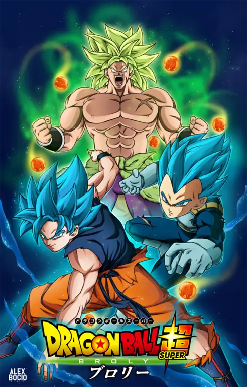 Gambar Broly dari Dragon Ball Super