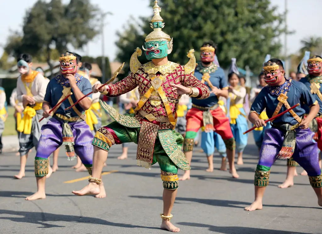 Aspek budaya Kamboja dalam film