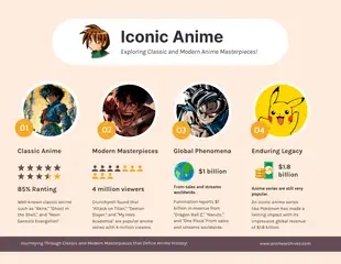 Infografis tips keamanan streaming anime