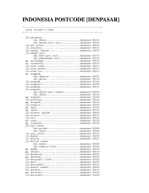 Contoh pencarian kode pos di situs web Pos Indonesia