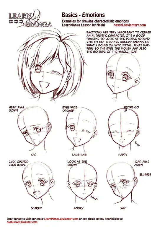 Tutorial menggambar ekspresi wajah anime