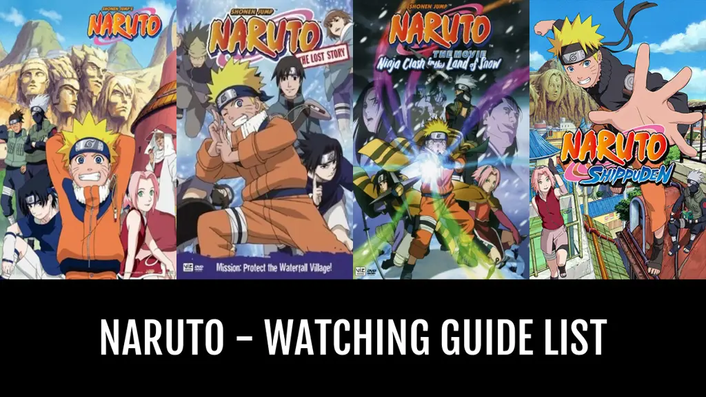 Cara Mudah Menikmati Anime Naruto Menonton Naruto di laptop