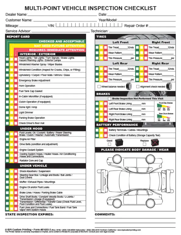 Daftar periksa untuk memeriksa kondisi mobil bekas