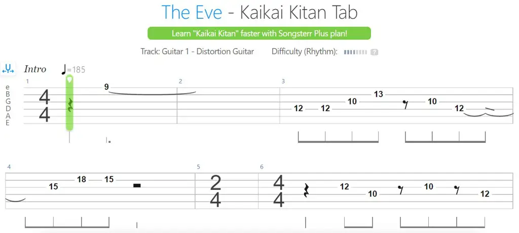 Kumpulan chord gitar lagu anime mudah