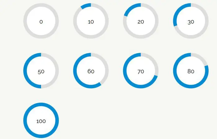 Contoh penggunaan persentase dalam CSS animation