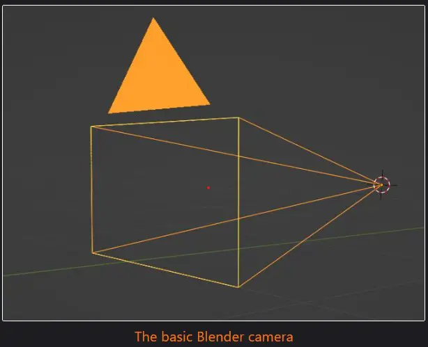 Contoh animasi kamera profesional di Blender