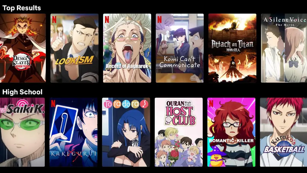 Antarmuka situs streaming anime legal dengan berbagai pilihan anime