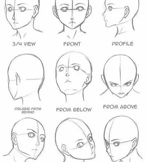 Berbagai gaya anime head back view