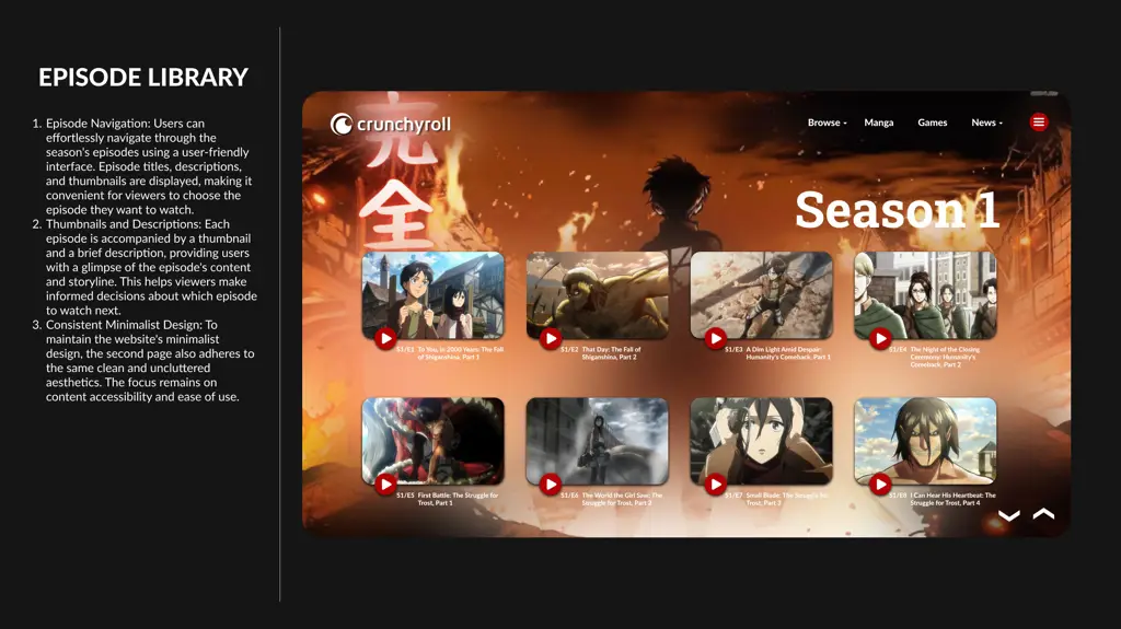 Berbagai platform streaming anime online