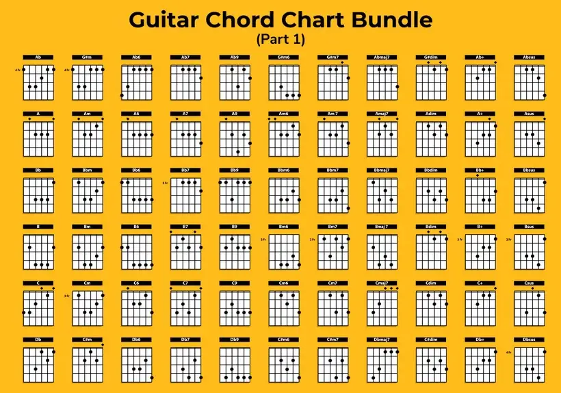 Diagram chord gitar