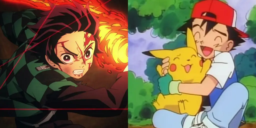 Gaya gambar anime yang aman untuk dilihat